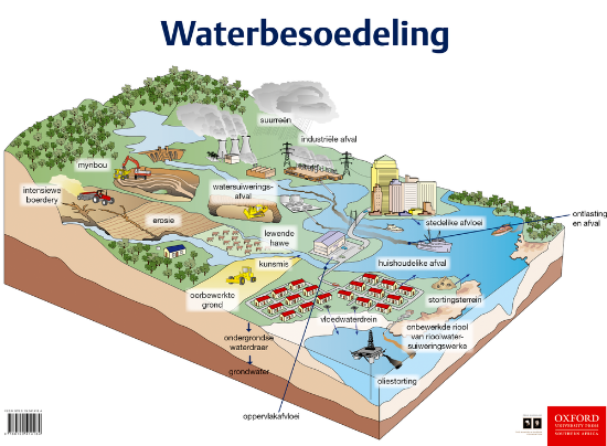 Picture of Waterbesoedeling