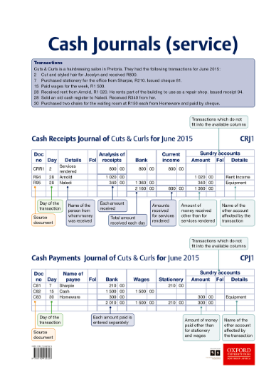 Picture of Cash journals (services)