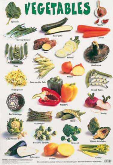 Picture of Vegetables