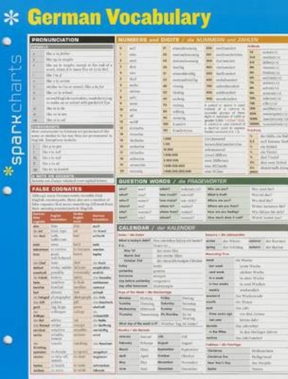 Picture of German Vocabulary SparkCharts