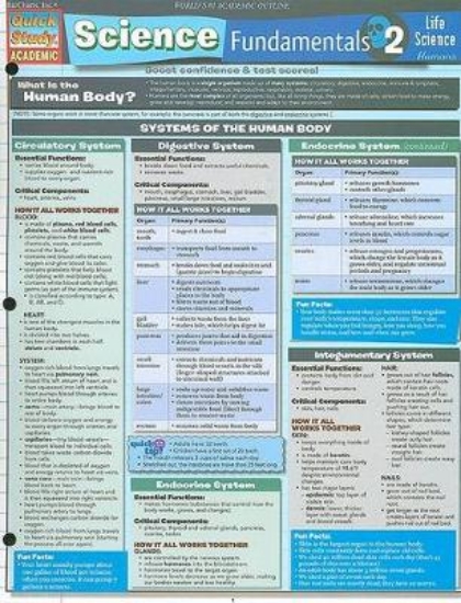 Picture of Science Fundamentals 2 - Life Science-Humans