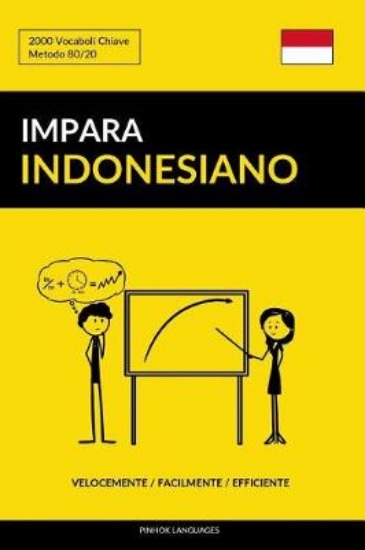 Picture of Impara l'Indonesiano - Velocemente / Facilmente /