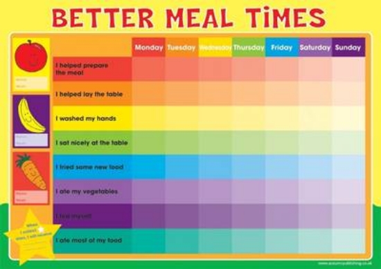 Picture of Better Meal Times