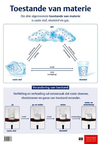 Picture of Toestande van materie
