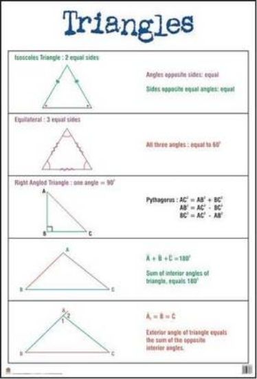 Picture of Triangles