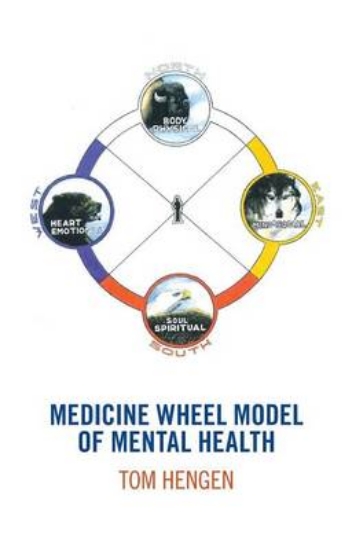 Picture of Medicine Wheel Model of Mental Health