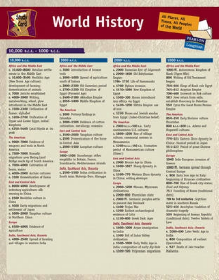 Picture of Study Card for World History