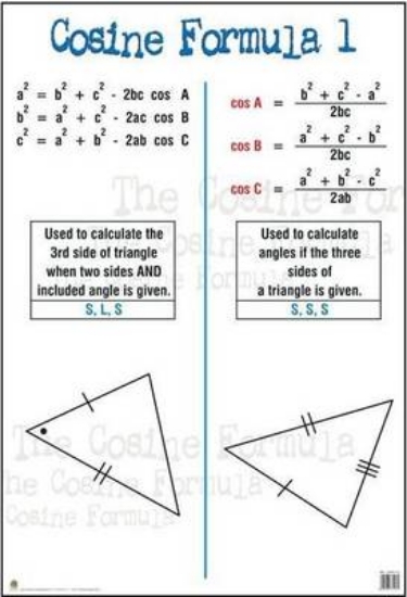 Picture of Cosine formula: Vol 1: Gr 10 - 12