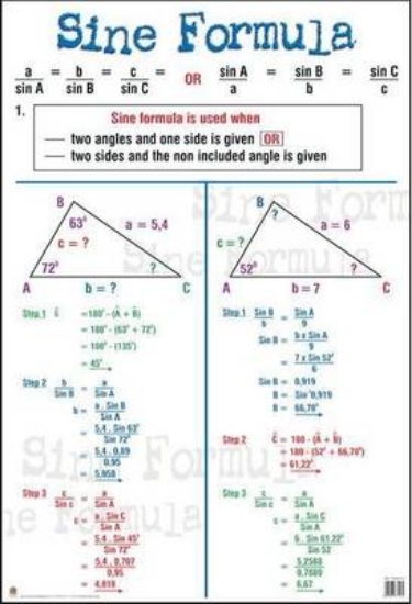 Picture of Sine formula: Gr 10 - 12