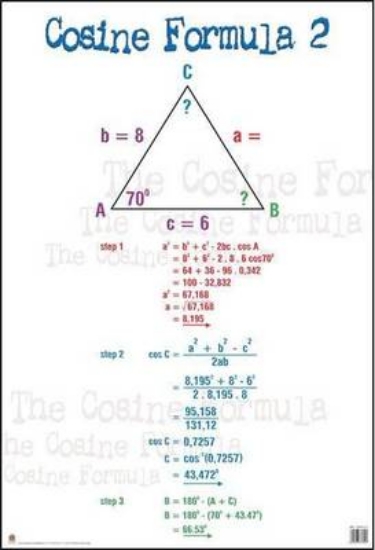 Picture of Cosine formula: Vol 2: Gr 10 - 12