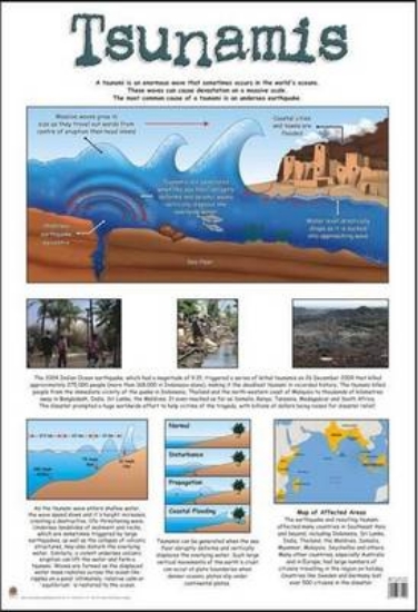Picture of Tsunamis