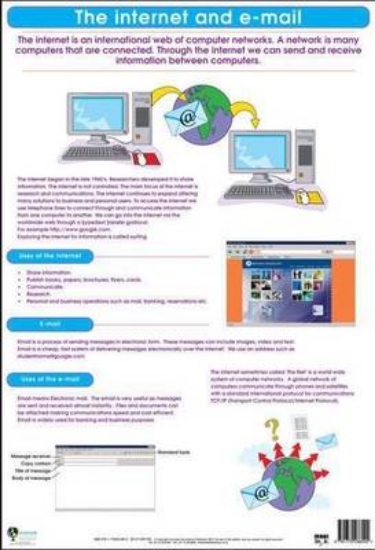 Picture of The internet and the email: Gr 4