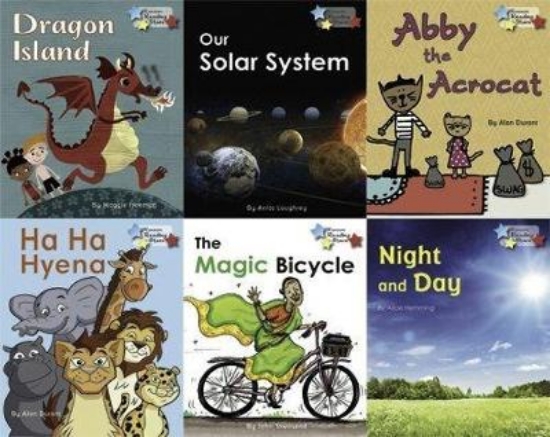 Picture of Turquoise Band Pack 1