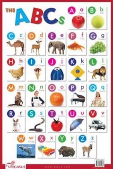 Picture of ABC Educational Chart