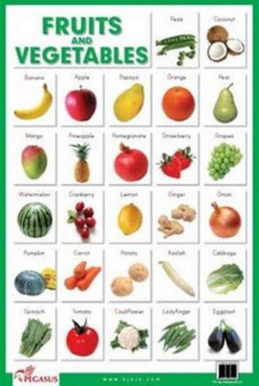Picture of Fruits &amp; Vegetables