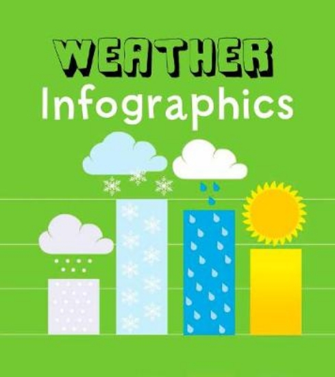 Picture of Weather Infographics