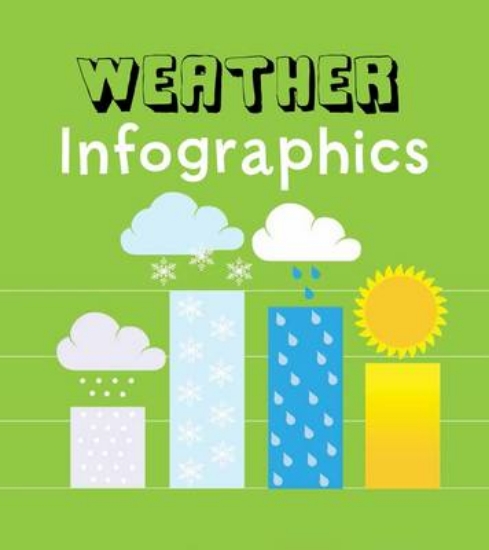 Picture of Weather Infographics