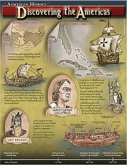Picture of Discovering the Americas Chart