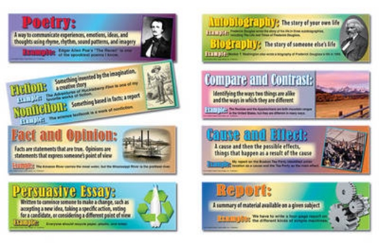 Picture of Writing Mini Bulletin Board Set