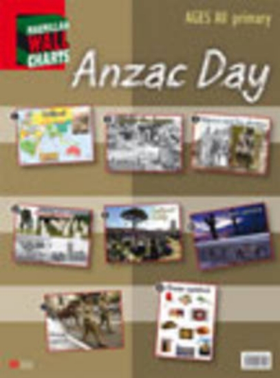 Picture of Anzac Day
