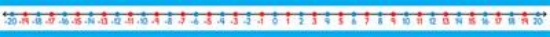 Picture of -20 to 20 Student Number Lines
