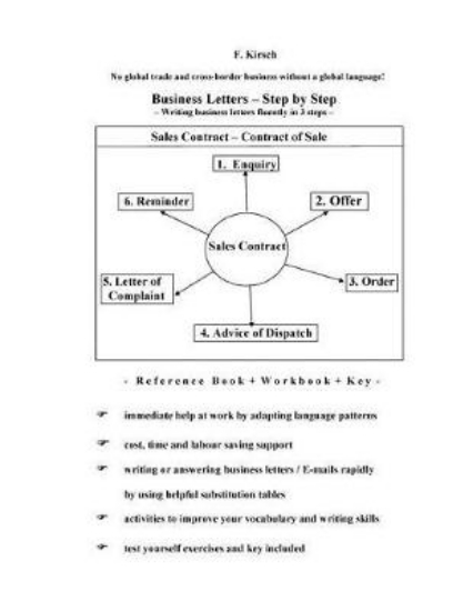 Picture of Business Letters - Step by Step