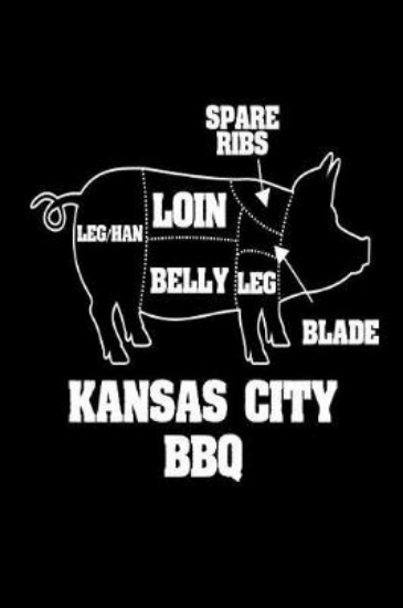 Picture of Kansas City BBQ