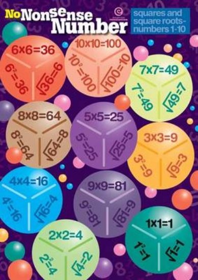 Picture of Number Poster