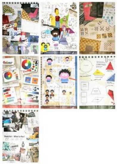 Picture of Visual Arts Posters Pack