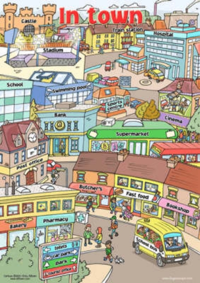 Picture of English Poster ("In Town")