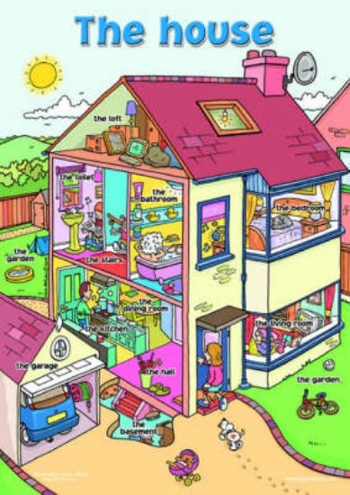 Picture of English Poster ("The House")