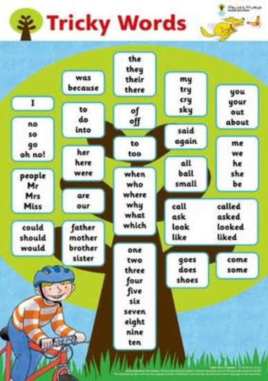 Picture of Oxford Reading Tree: Floppy's Phonics: Sounds and