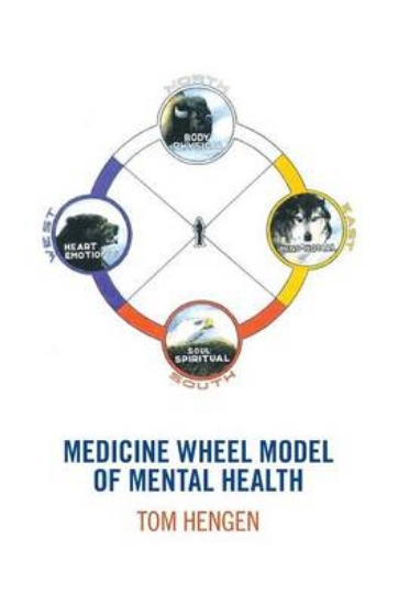 Picture of Medicine Wheel Model of Mental Health