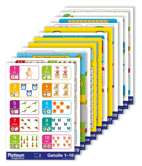 Picture of Platinum Wiskunde G01-3 Wallcharts (Stel Van 12)