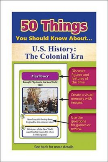 Picture of 50 Things You Should Know about U.S. History