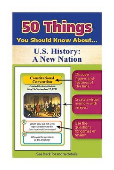 Picture of 50 Things You Should Know about U.S. History