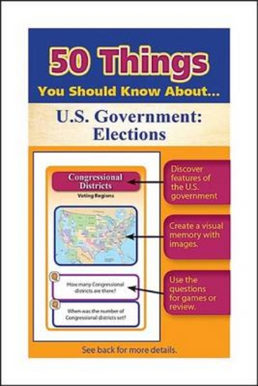 Picture of 50 Things You Should Know about U.S. Government