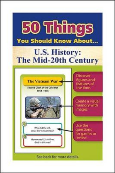 Picture of 50 Things You Should Know about U.S. History
