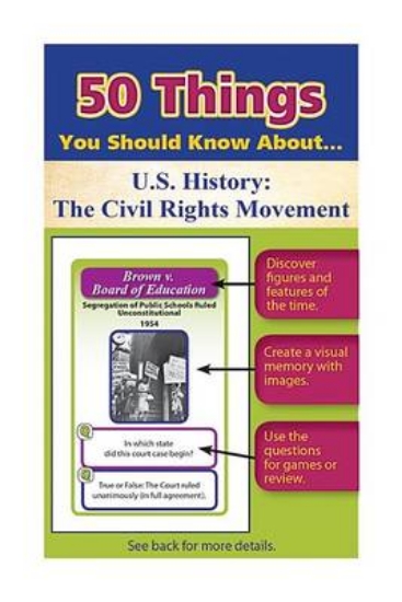 Picture of 50 Things You Should Know about U.S. History