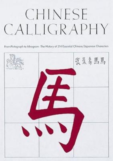 Picture of Chinese Calligraphy